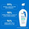 imageCeraVe Oil Control Moisturizing GelCream Face Moisturizer for Oily Skin Niacinamide Hyaluronic Acid ampamp Oil Absorbing Technology To Rebalance Oily Skin NonComedogenic Fragrance Free ampamp OilFree