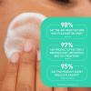 imageCeraVe Balancing Air Foam Face Wash Foaming Facial Cleanser For Combination Skin 8HR Oil Control  24HR Hydration FragranceFree ampamp NonComedogenic With Glycolysine ampamp 3 Essential Ceramides 8oz